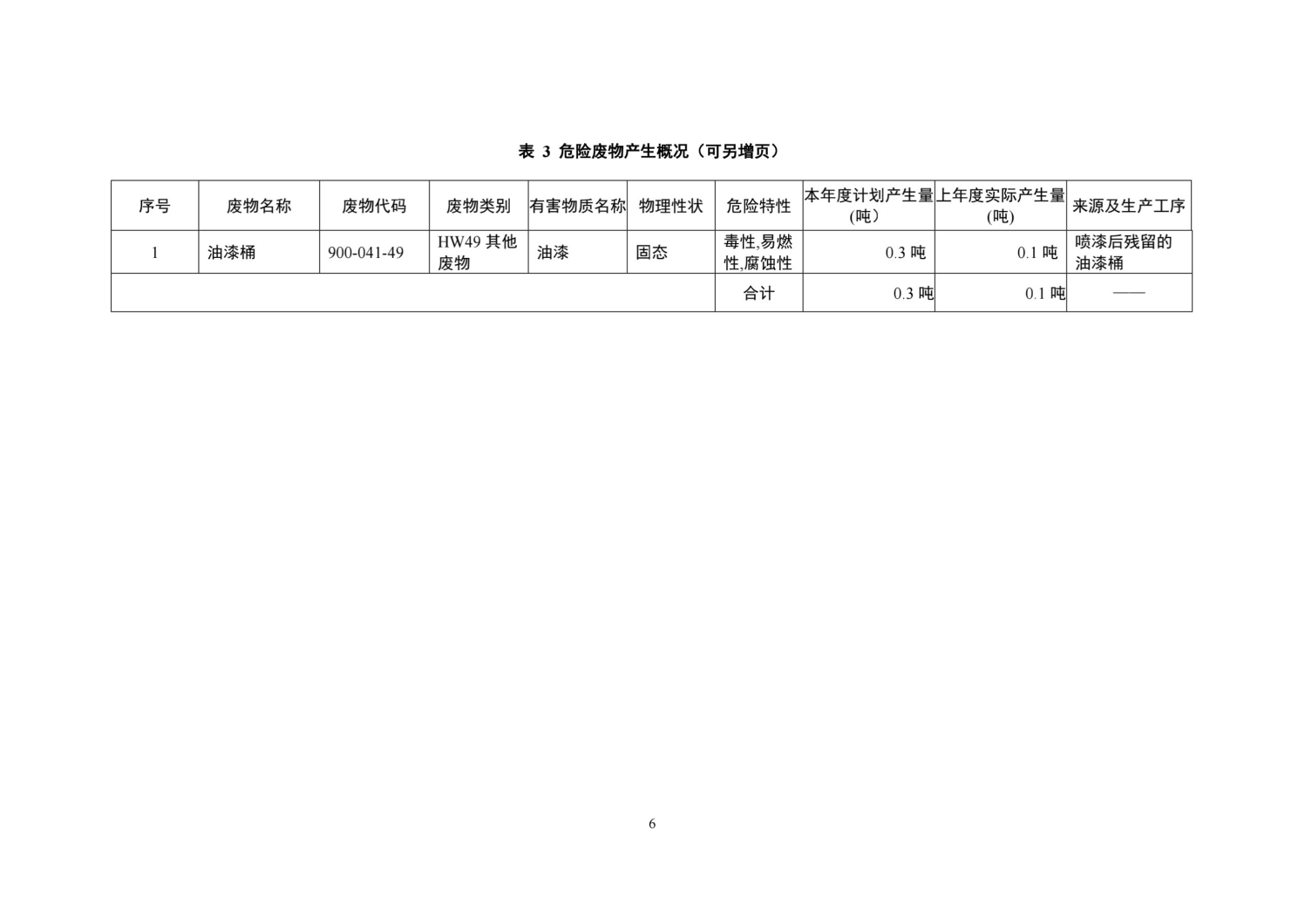 湖南鴻舜人防工程有限公司,益陽(yáng)生產(chǎn)安裝人防工程防護(hù)防化設(shè)備