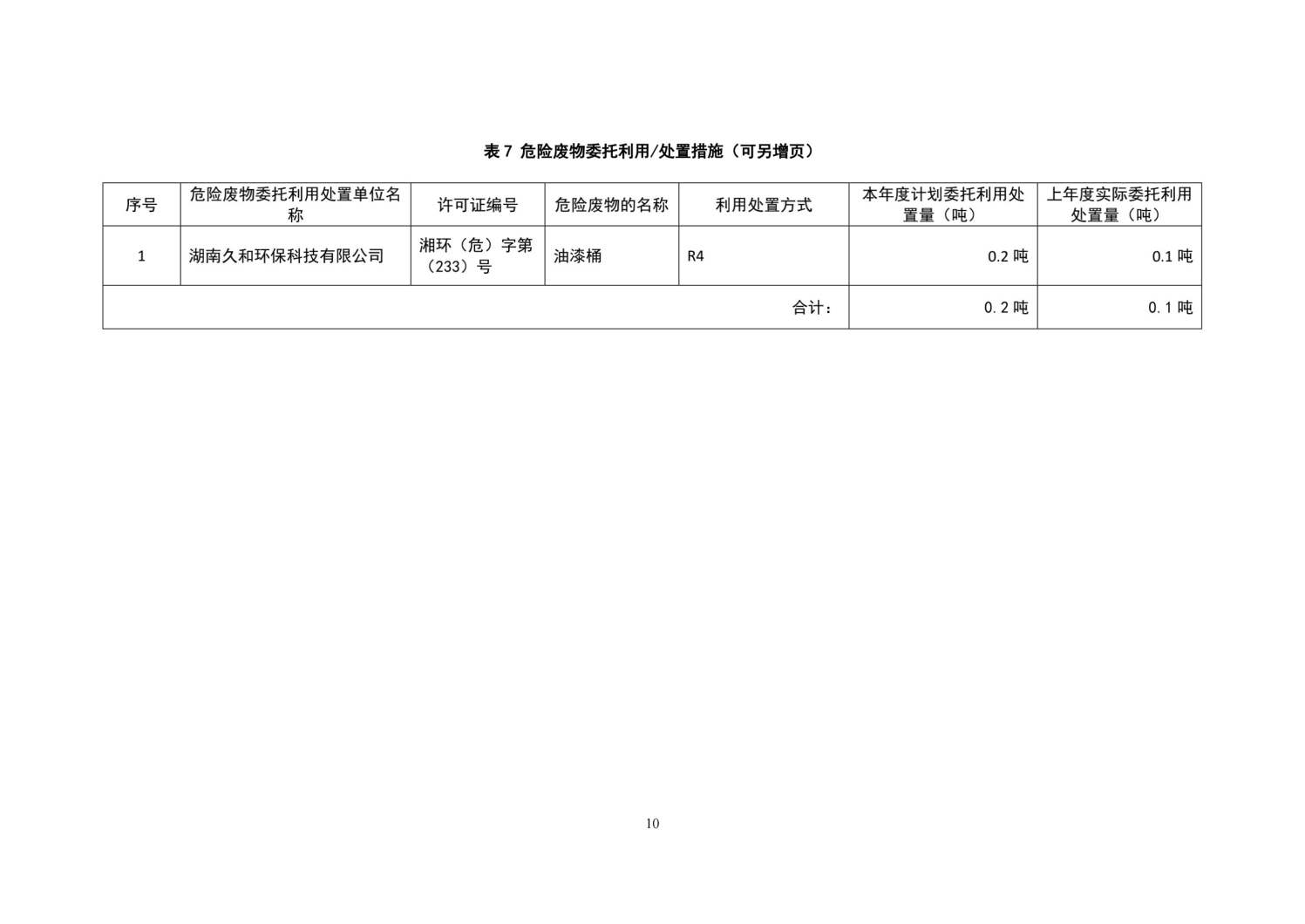 湖南鴻舜人防工程有限公司,益陽(yáng)生產(chǎn)安裝人防工程防護(hù)防化設(shè)備